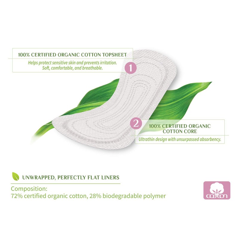 ORGANYC Hypoallergenic 100% Organic Cotton Panty Liners, 24-count Boxes (Pack