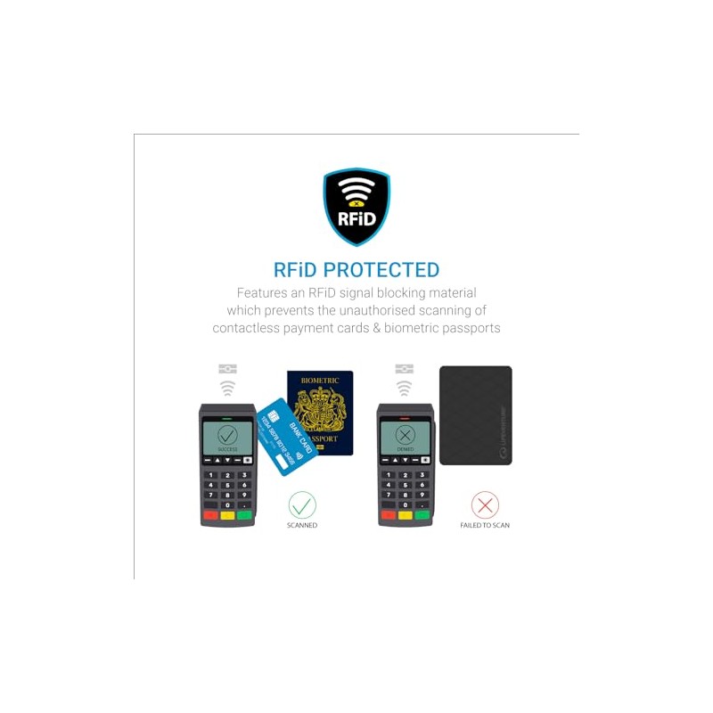 Lifeventure Men's X-Pac Card Slim RFID Protected Wallet Bi-Fold, Black,