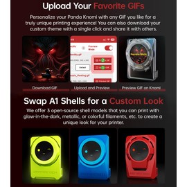 BIGTREETECH Panda KNOMI ONLY for Bambu-Lab P1/X1/A1 All Series (Without Shell)