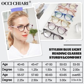 OCCI CHIARI Blue Light Reading glasses Women 3.0x Computer Readers for Petite Face(1.0 1.25 1.5 1.75 2.0 2.25 2.5 2.75 3.0 3.5 4.0 5.0 6.0)