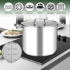 Leonyo Stainless Steel Stock Pot, 24QT Large Pot For Cooking,