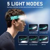 HyperDolphin Headlamp Rechargeable (2, Green)