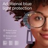Gaoye Blue Light Blocking Glasses, Retro Round Eyewear Frame Anti