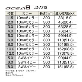 Shimano PE Line, Osia 8, 300 m, LD-A71S, No. 10 (68.9 kg), 5 Colors