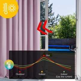 Deconovo Deconovo Window Treatment Blackout Curtains Eyelet Thermal Insulated Curtains for Bedroom 46 x 72 Inch Pink Lavender 2 Panels