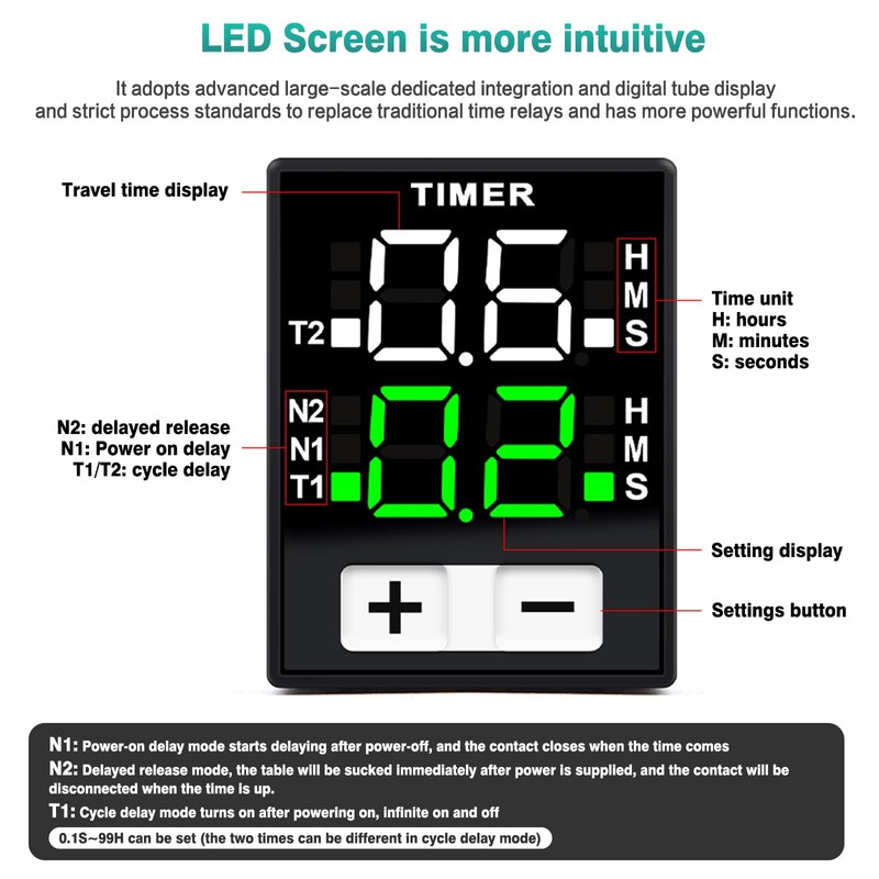 SiRyder Timer 220V 0.1S-99H Digital Relay Cycle Control with Socket