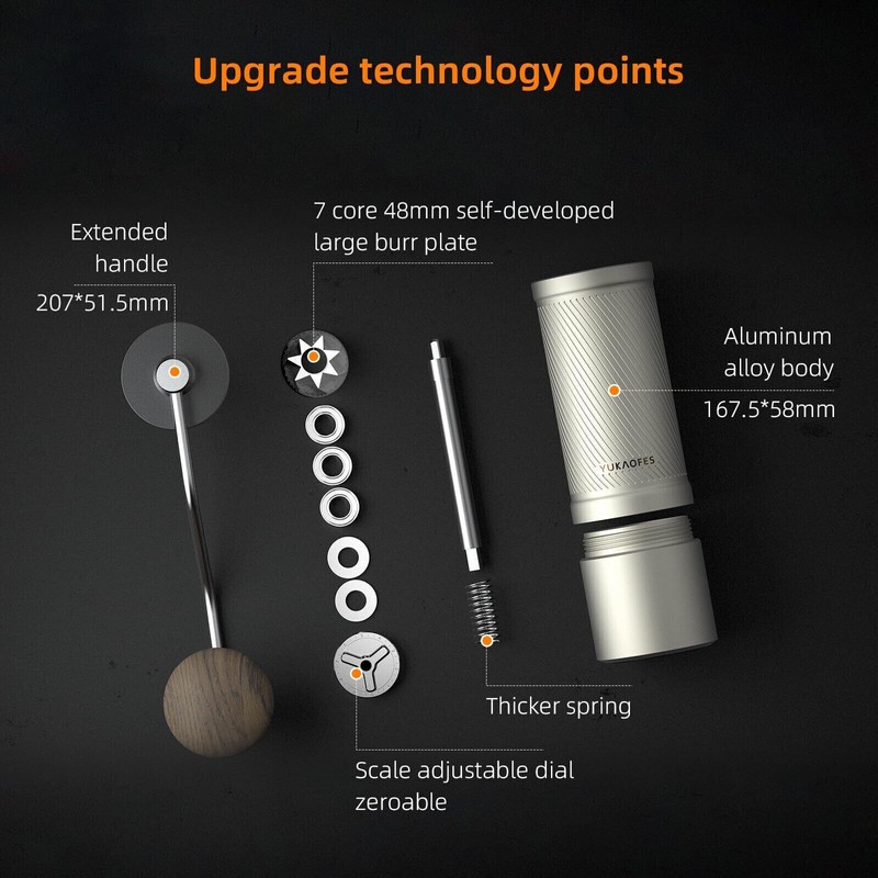 YUKAOFES ✅YUKAOFES Manual Coffee Grinder-U Pro S Capacity 40g 7-Core