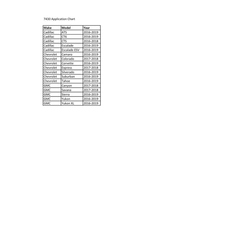 CTA Tools 7431 ATF Filler Adapter - Compatible with GM