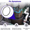 JIOTAR DEX2422Z2 Filter Seal O-Ring Gasket for C4030 C3030 C2030,