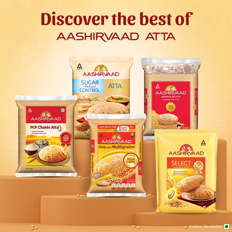 ITC Aashirvaad Atta with Multi Grains 11lb