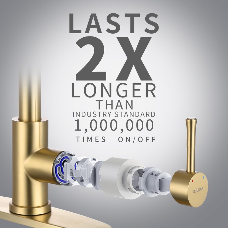 GUUKAR Gold Kitchen Faucet with Pull Down Sprayer, Modern Brushed