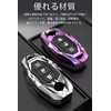 LETINGFAR Key Case for Nissan, Smart Key Case, Key Cover,