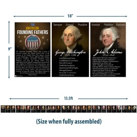 Founding Fathers US history 9 posters pack LAMINATED LAMINATED (9x18L) Young N Refined