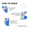 Stella Blue Cold Brew DarkRoast Electric Avenue Coffee - Ethically