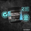 Electrolytes Powder 250g | Keto & Fasting Electrolyes Drink |