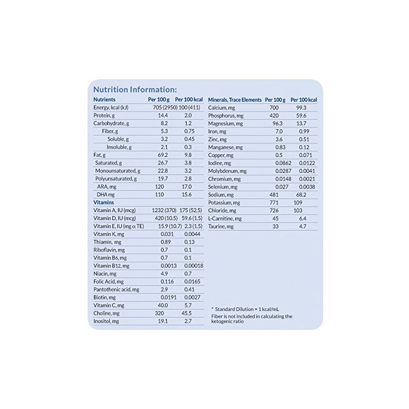 KetoCal 4:1 - SB101777EA - Vanilla Flavor Powder Can 300g