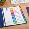Avery Ready Index Table of Content Dividers for Laser/Inkjet Printers,