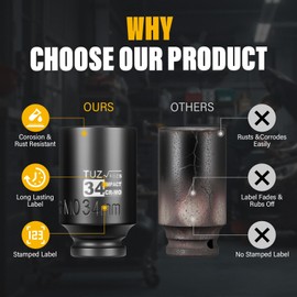 TUZkozs 1/2 Inch Drive 34mm Deep Metric Impact Socket,CR-MO,6 Point Radius Corner Design,Square Chamfered Opening,Axle Nut Impact Grade Socket for Easy Removal