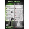Whipped Cream Dispenser–Double Wall Insulated Aluminum Water Bottle with Stainless