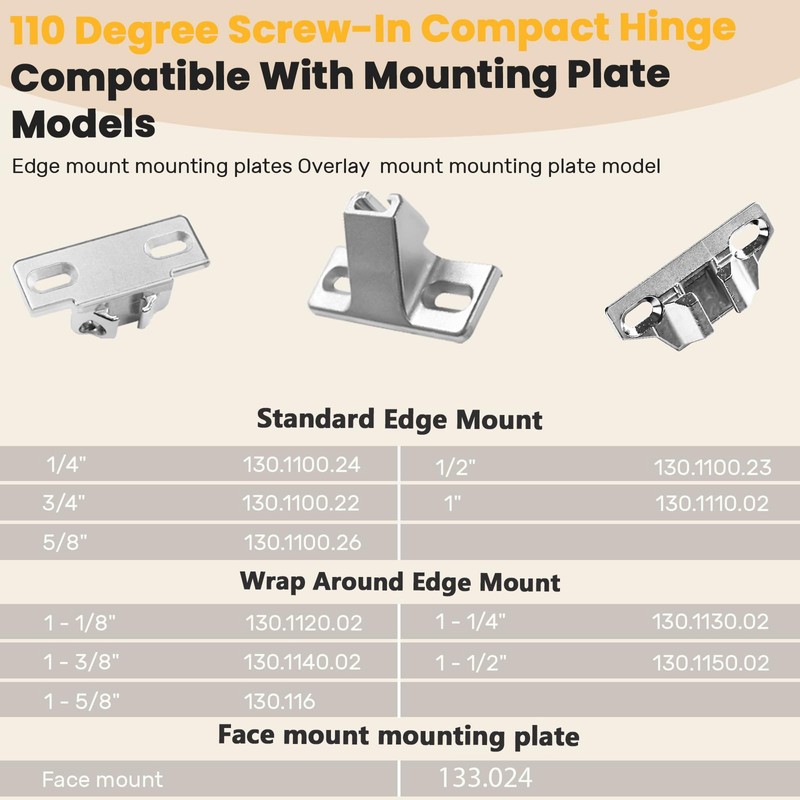 Replacement for Blum 110 Degree Screw-in Compact 33 Hinge -
