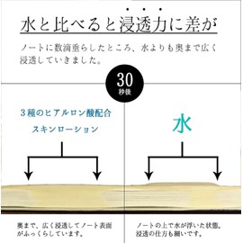 3 types of Hyaluronic Acid Formula Skin Lotion [Cosmetic Water Cosmetics 600 Men's Large Capacity]