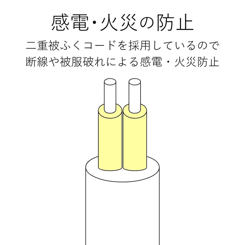 エレコム 電源タップ 4個口 スイングプラグ ほこり防止シャッター付 2m ホワイト T-TST02-22420WH