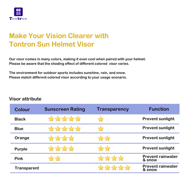Tontron Colourvisor Removable Helmet Visor | Helmet Brim (Orange)