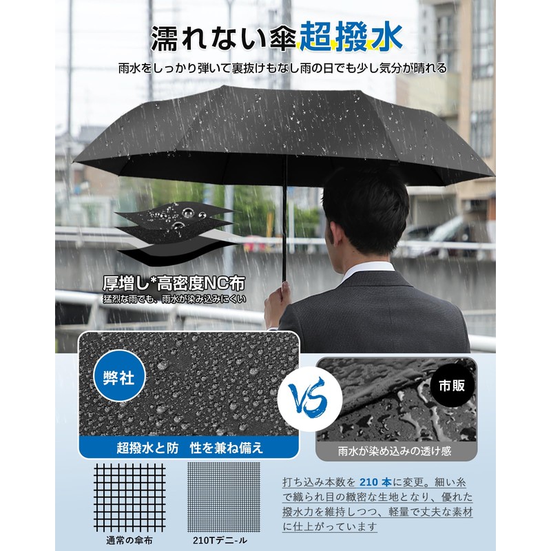 YOIIYO Folding Umbrella, Parasol, UV Protection, 100% UV Blocking, Foldable,