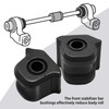 JUUDDENPARTS 2 Pcs 4881547020 Front Stabilizer Bar Bush Kit, Replacement