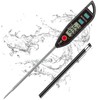 BOMATA Digital Water Thermometer for Water, Liquid, Candle and Cooking.