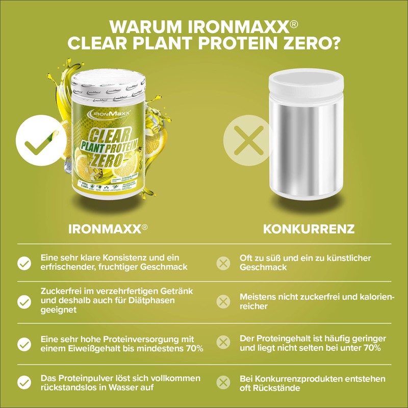 IronMaxx Clear Plant Protein Zero - Lemon Ice Tea 400