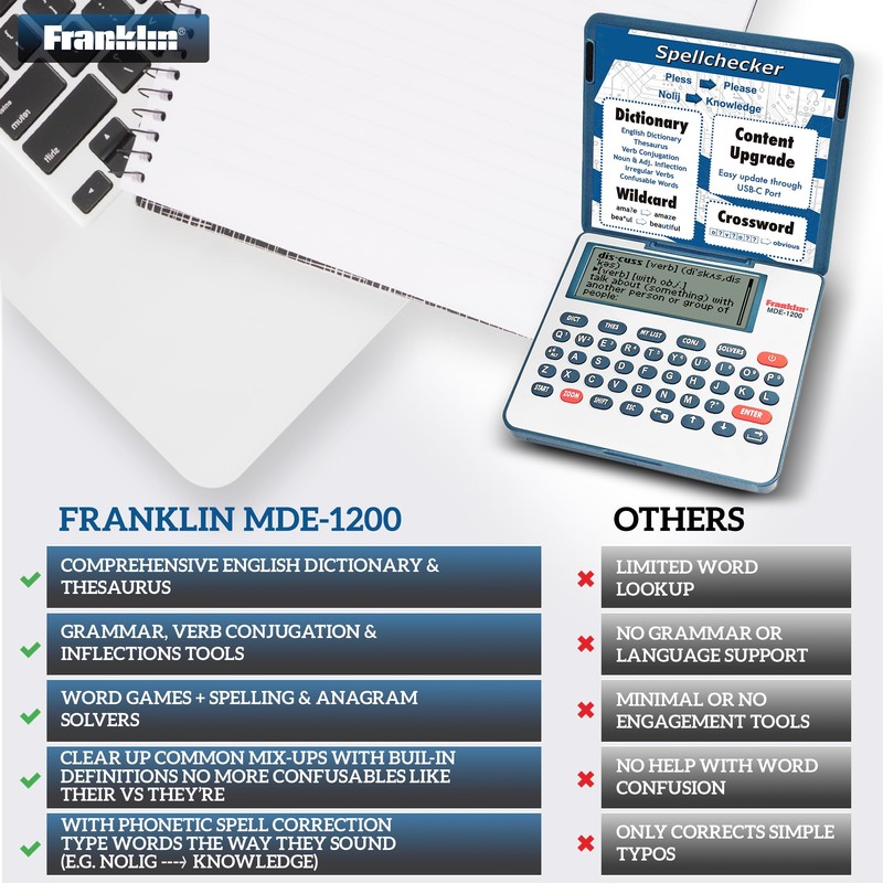Franklin MDE-1200 Electronic Dictionary and Thesaurus – English Dictionary, Synonyms,