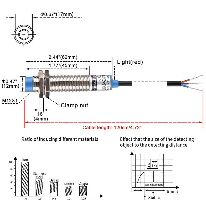 Heschen Inductive Proximity Switch with Sensor LJ12A3-4-Z/AY, Detector 4mm, 10-30V,