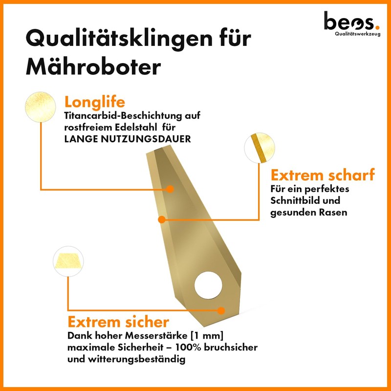 BEOS® 30 x Premium Titanium Replacement Blades for Bosch Indego