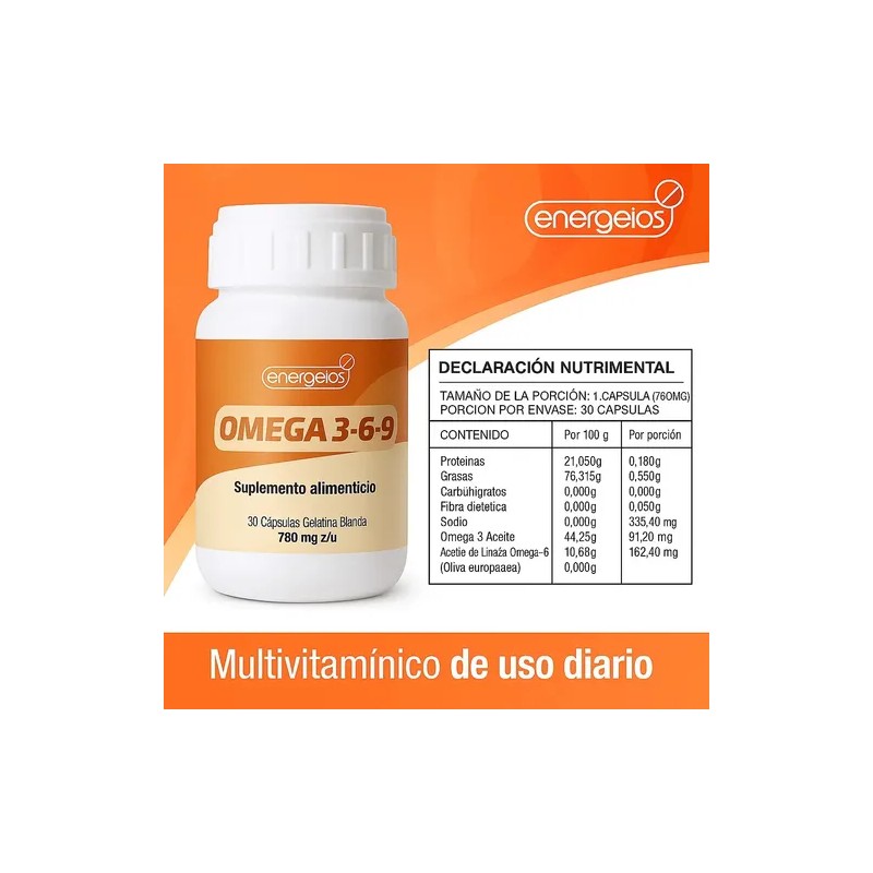Kit 3 Suplementos Alimenticios Omegas, B6 Calcio, Colageno