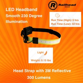 Bright LED Headband 300 LUMENS Low Profile, 230 Degree Adjustable Reflective Band for Face Shields and Visibility Outdoors Working Camping Hiking RH-HB300
