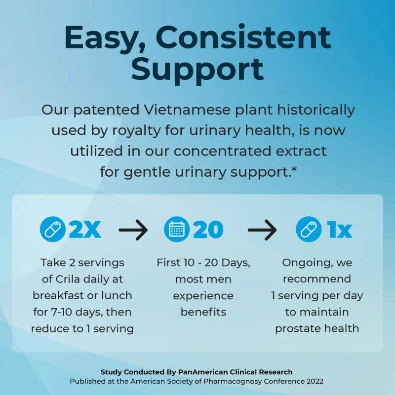 Crila Suplemento Natural Para Próstata 60 Cápsulas