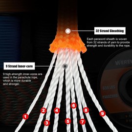 JZUNHN Paracord Reel 50M 4mm 9Inner Strands/Parachute Cord - 100% Nylon Mil-Spec Type III Paracord Used by The US Military, Camping, Survival