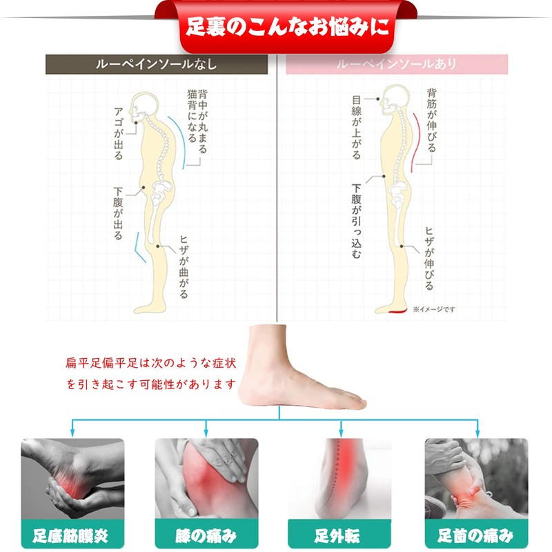 kozzim "Recommended by Foot Therapists" Ultra Thin Arch Support Insole,