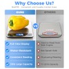 Food Scale - 15kg/33lb Digital Kitchen Scale with Full-View LCD