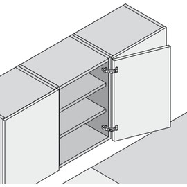 BLUM Clip Top Wide Angle Hinge 170° 9.5 mm Offset with Spring Screws