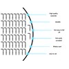 Lhbwhiz Pack of 50 Screw Hooks, Mini L-Shaped Hooks for