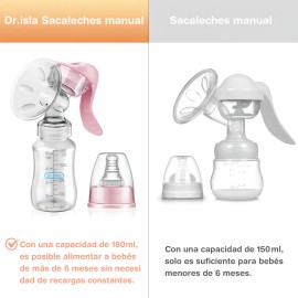 Extractor de leche materna manual Dr.Isla | 2 en 1: recolección y alimentación, fuerte succión, libre de BPA, material seguro, ideal para mamás lactantes Sacaleches Manual