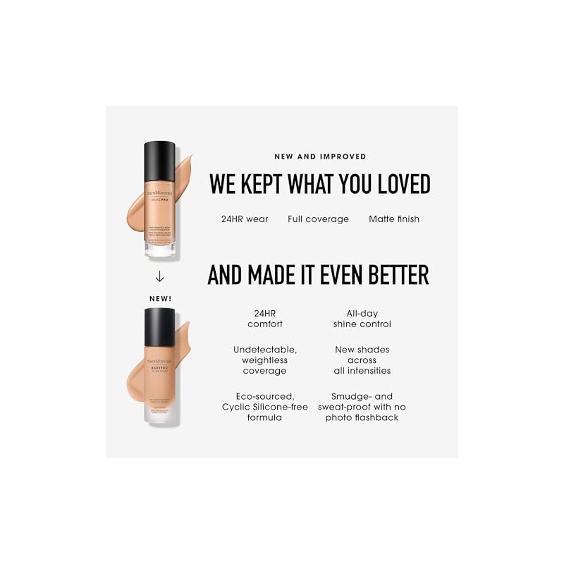 Bareminerals Base Maquillaje Líquida Mate Mineral Barepro Horas Duración Spf