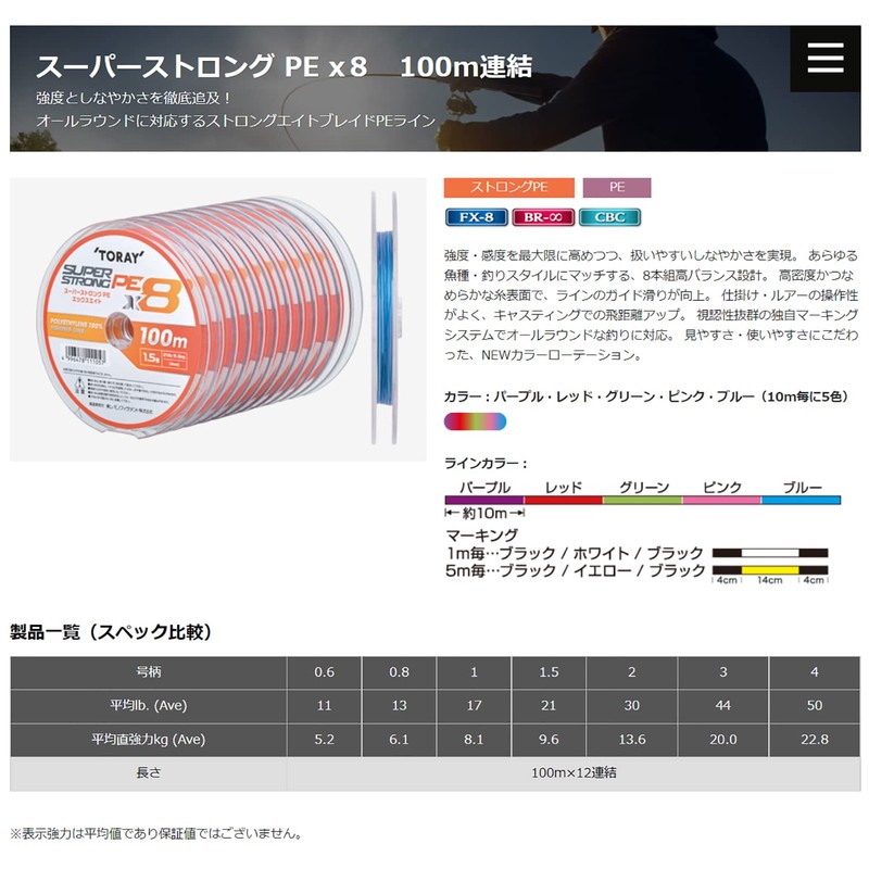 Toray Super Strong PE X8 Multi Color 100m 12 Connection