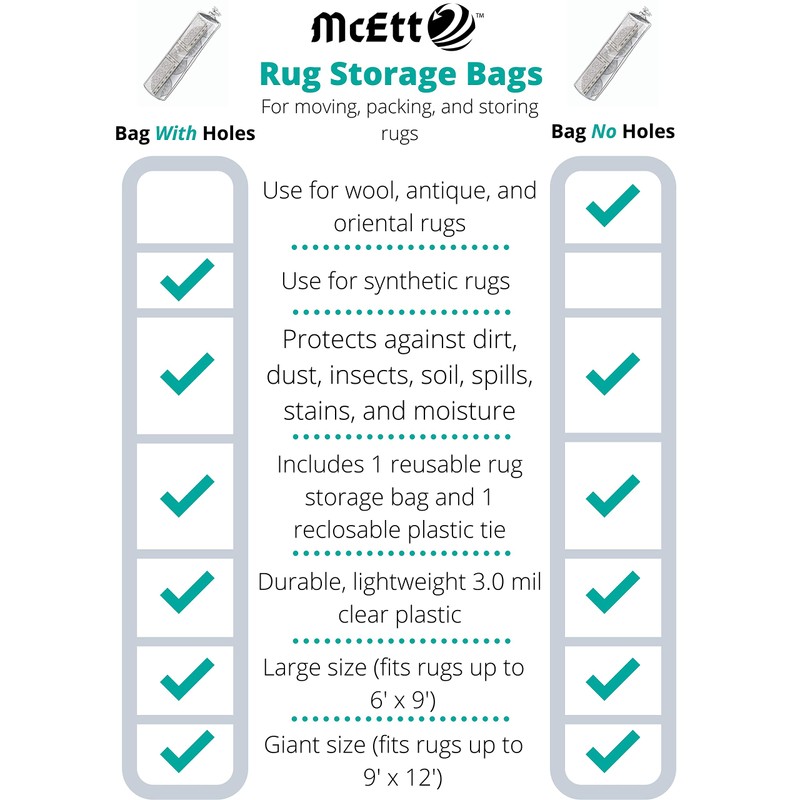 Rug Storage Bag and Zip Tie - with Vent Holes