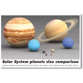 Solar System Planets Size Comparison - NEW Classroom Science Poster