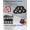 Victoper Grip Strength Trainer Set, 5-in-1 Adjustable Hand Gripper Kit