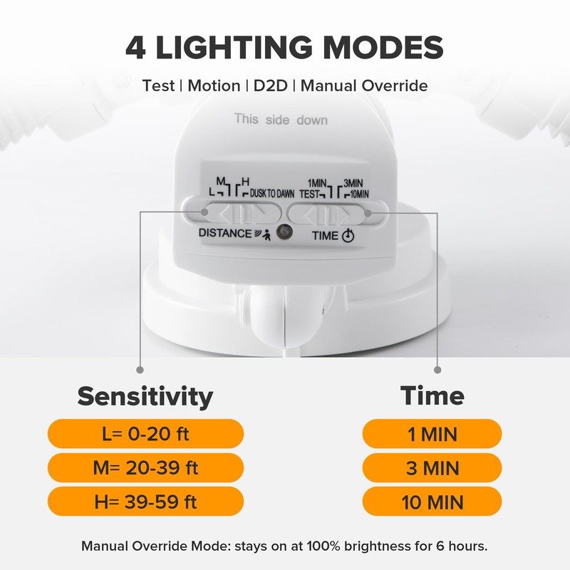 UME 2 Pack 5500LM LED Security Lights Motion Sensor Light