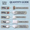 COTTON-WORLD 100% Virgin Polyester Stuffing for Crafts, Soft High Grade